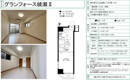 グランフォース綾瀬Ⅱ 1401 0