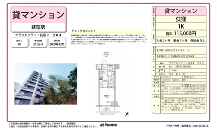 プラウドフラット荻窪Ⅱ 0