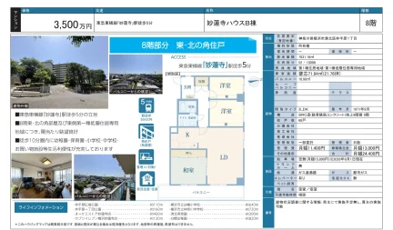妙蓮寺ハウスB棟 8階 0