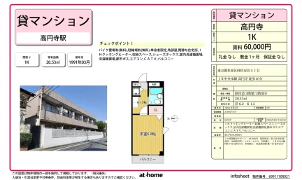 高円寺 1K 0