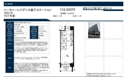 ハーモニーレジデンス森下ステーション 701号 0