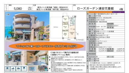 ローズガーデン浦安弐番館 4階 0