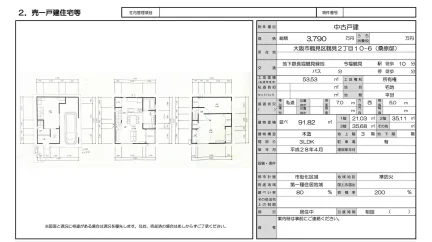 Modern 3-Bedroom House in Tsurumi 0