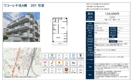 ワコーレ千住A棟 201号 0