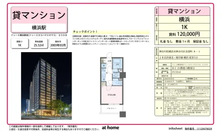 Studio Condo Near Station in Kinkocho 0