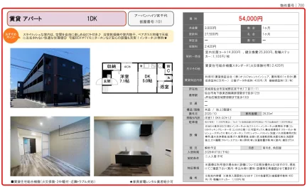 アーバンハイツ宮千代 101 0