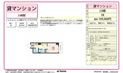 Studio Condo Near Station in Ogawacho 0