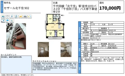 セザール北千住 902 902 0