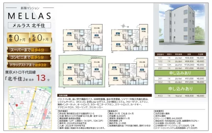 メルラス 101 0