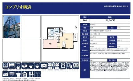 コンブリオ横浜 101号 0
