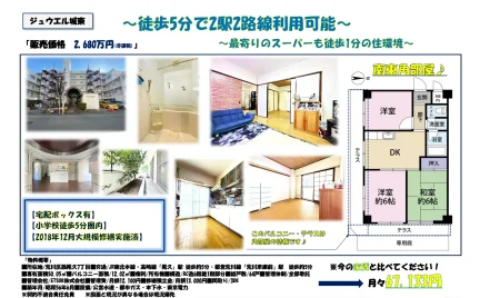 ジュウエル城東 1階 0