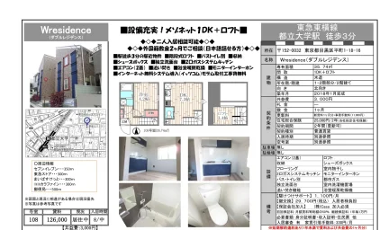 Wresidence (ダブルレジデンス) 1・2号 0