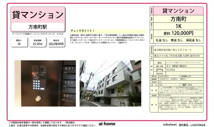 アーバンパーク方南町 0