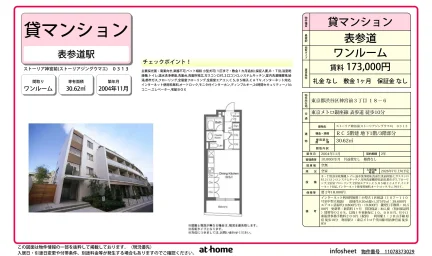 ストーリア神宮前 0