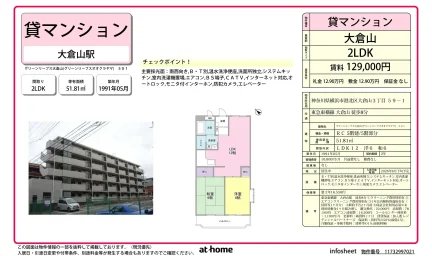 Charming 2LDK Condo in Okurayama 0