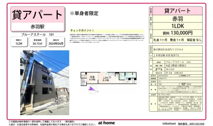 ブルーアステール 101 101号 0