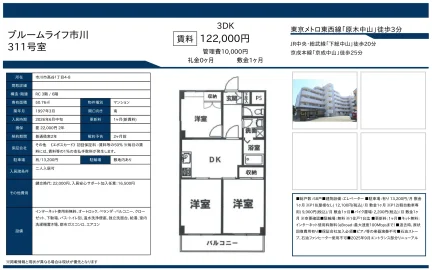 ブルームライフ市川 311号 0