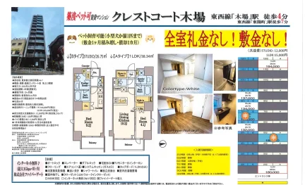 クレストコート木場 1202号 0