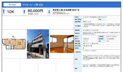ラフォーレ・二見 402 402 0