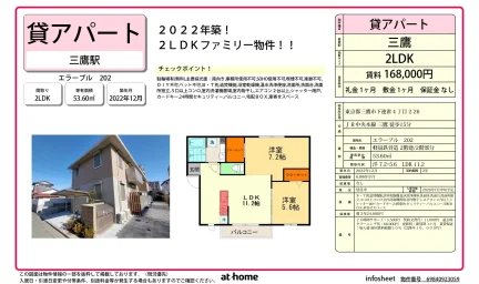 エラーブル 202 202号 0