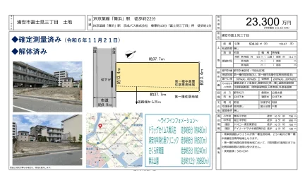 浦安市富士見三丁目土地 0