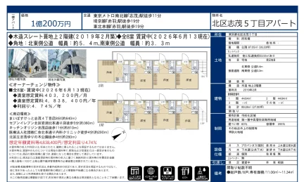 北区志茂5丁目アパート 8号 0