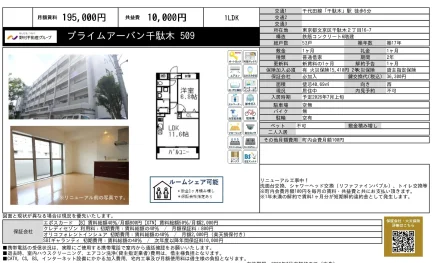 プライムアーバン千駄木 509 509 0