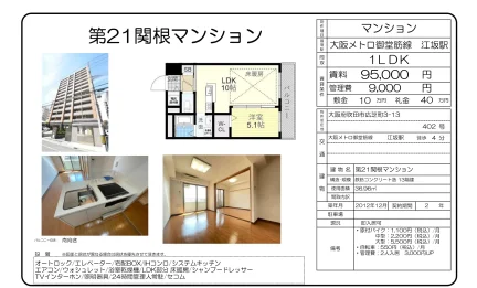 第21関根マンション 402号 0