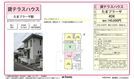 Charming 4DK in Utsukushigaoka 0