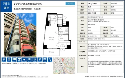 レジディア恵比寿 0802号 0