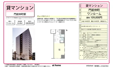 ローズウッドハイツ門前仲町 1212号 0