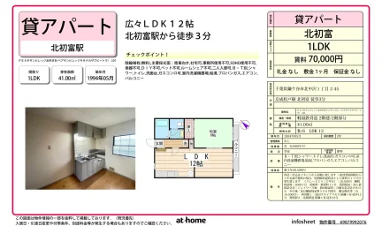 PEARサンビレッジ北中沢B 0