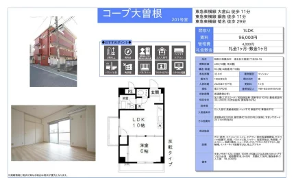 コープ大曽根 201号 0