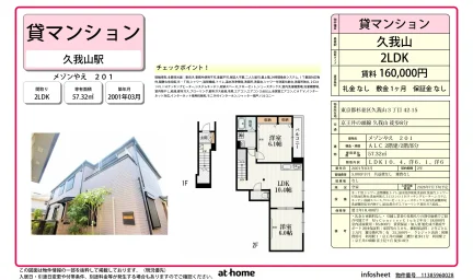 メゾンやえ 201 201号 0