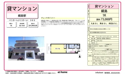 パニガーレ 303号 0