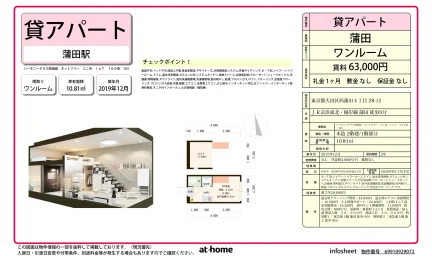 ハーモニーテラス西蒲田 ネットフリー ミニ冷 IoT 100有 0