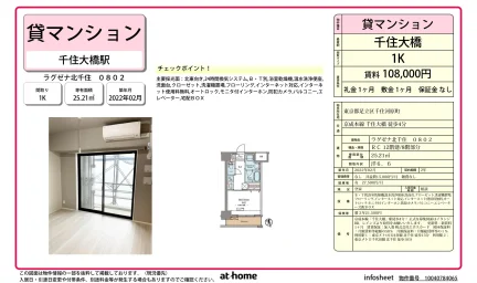 Modern Studio Condo Near Station in Senju asahicho 0