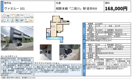 ヴァヌルー101 101号 0