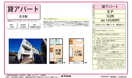 音無渓谷テラスハウス 0