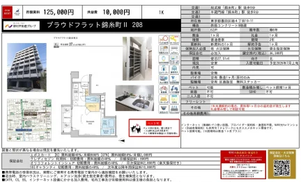 プラウドフラット錦糸町 II 208 208 0