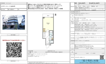 ルネサンスコート大森本町 401号 0