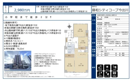 藤和シティコープ今出川 0
