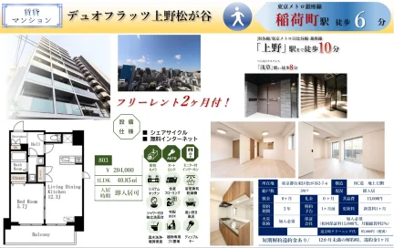デュオフラッツ上野松が谷大 0