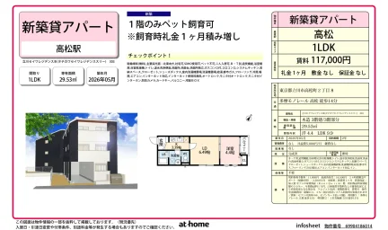 立川セイワレジデンスⅢ 0