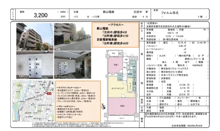 フォルム洛北 5階 0