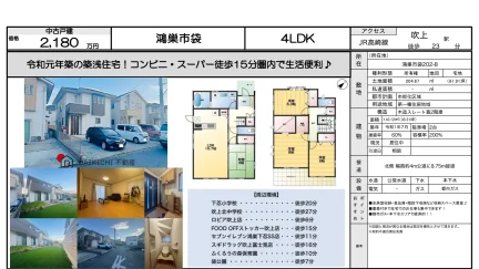 中古戸建 0