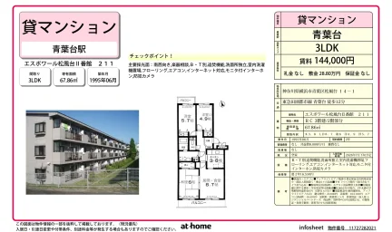 Well-Kept 3LDK Condo in Matsukazedai 0