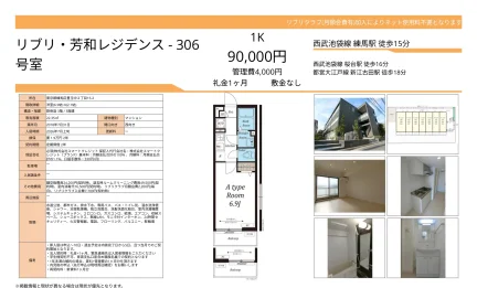 リブリ 芳和レジデンス 306号 0