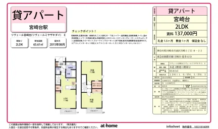 2LDK Condo in Miyazaki 0