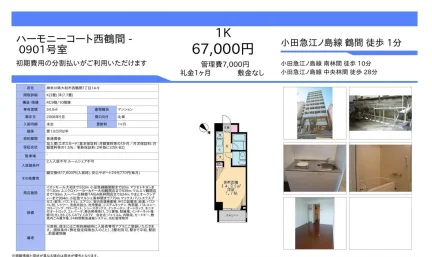 ハーモニーコート西鶴間 0901号 0